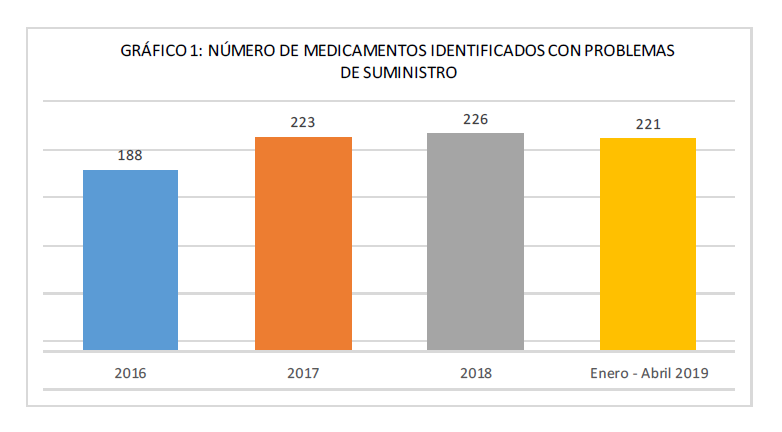 gr%C3%A1fico.png