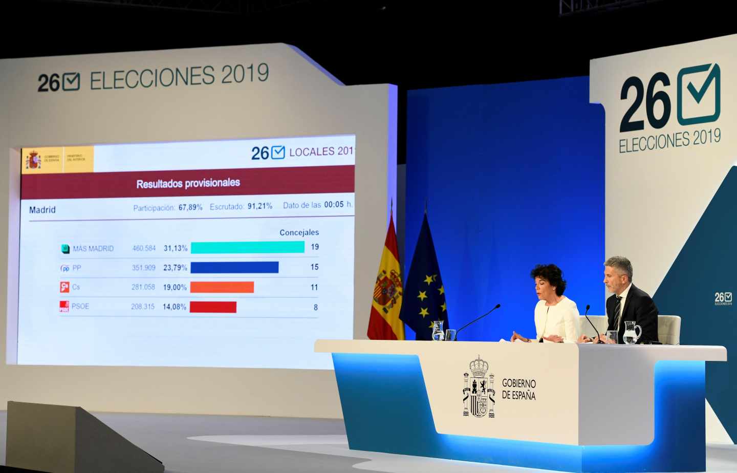 Isabel Celáa y Fernando Grande-Marlaska comunican los resultados el pasado 26-M.