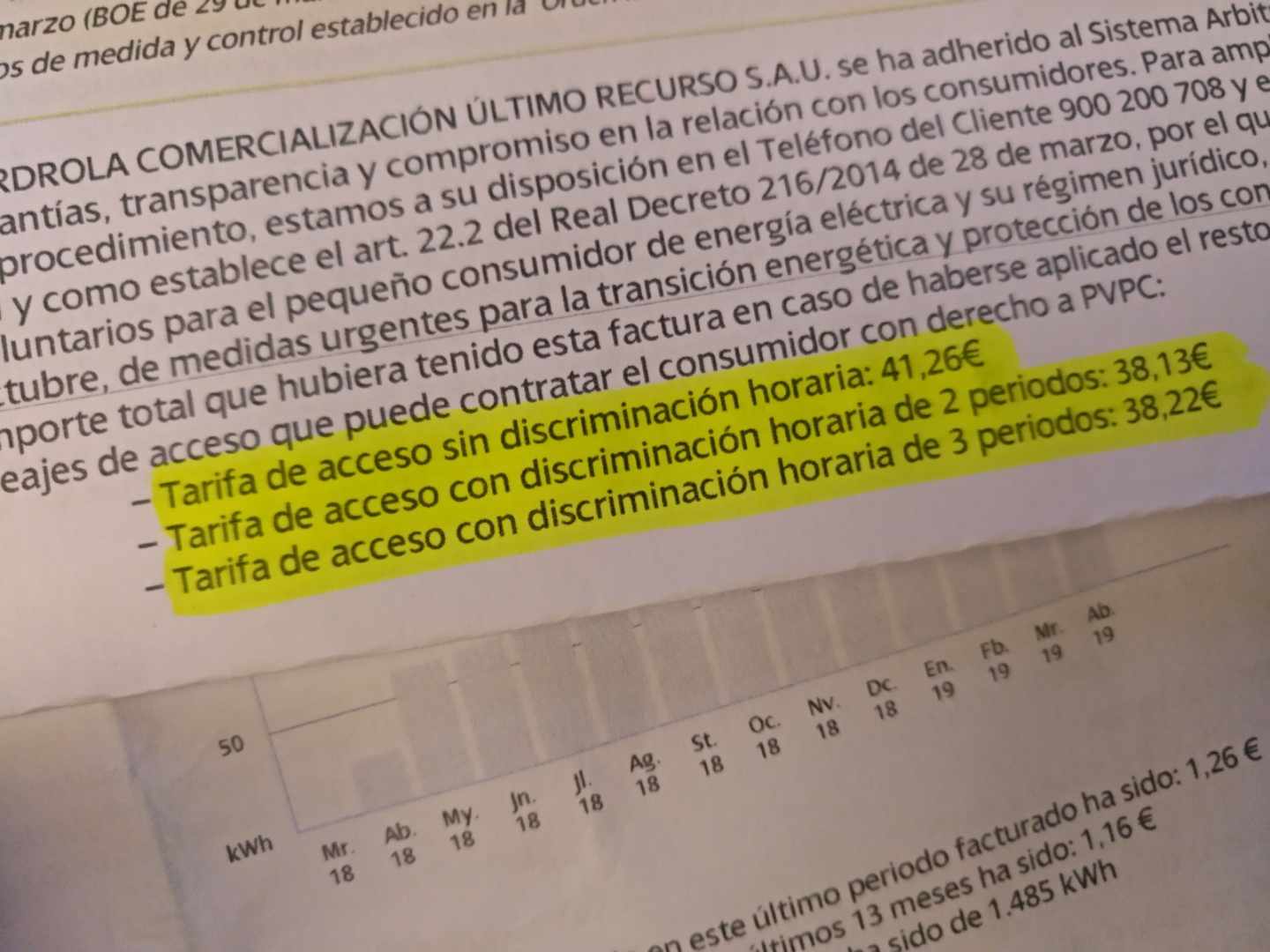 Más de dos millones de clientes huyen a la tarifa nocturna de luz para pagar menos