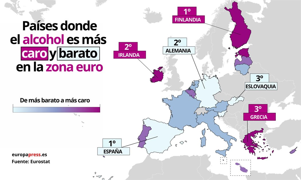 Países Alcohol