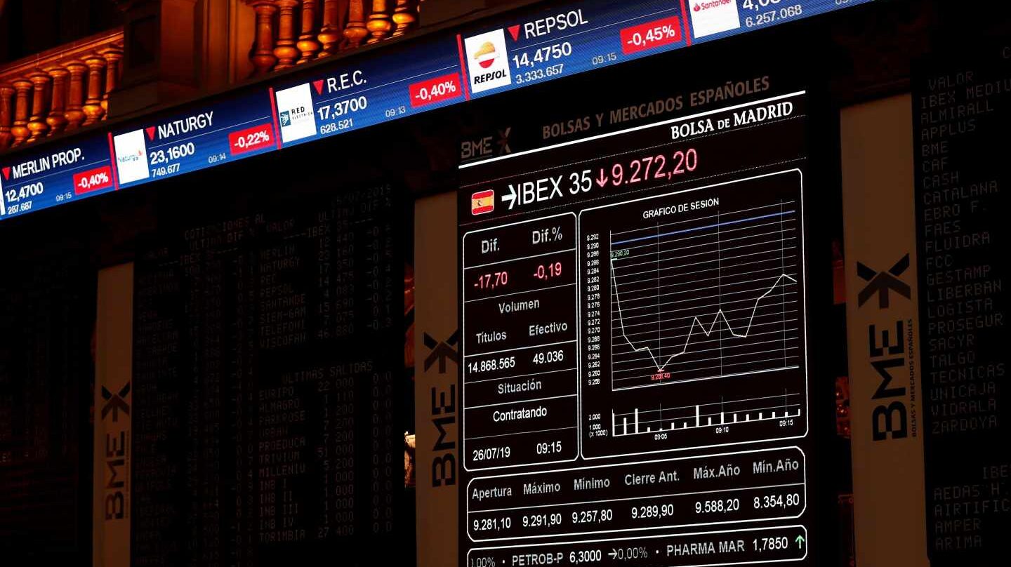 Los miedos se extienden por los mercados europeos y el Ibex sella su mayor revés del año.