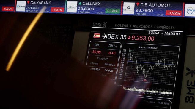 CaixaBank y Sabadell pierden 1.330 millones en bolsa en un día y se hunden en mínimos.