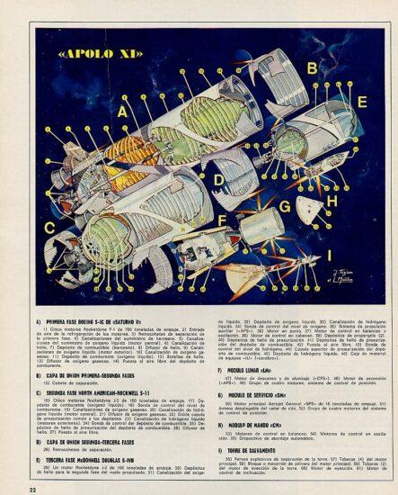 Revista Triunfo del 19 de julio 1969 | Biblioteca Nacional