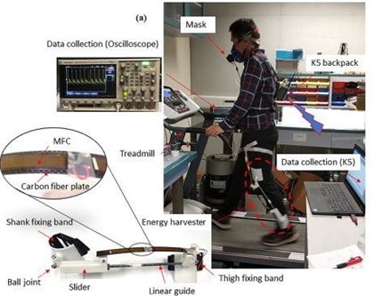 Pruebas del nuevo recolector de energía de la rodilla