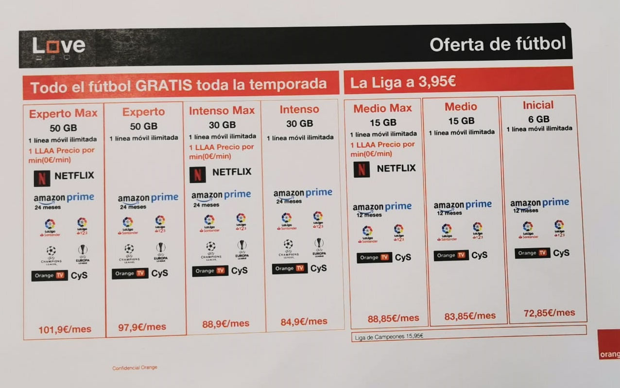 Lista de tarifas de Orange con fútbol en TV incluido. 