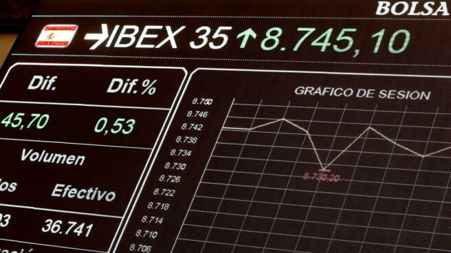 El Ibex pierde el miedo a la "guerra de divisas" y firma su mayor subida en 5 meses
