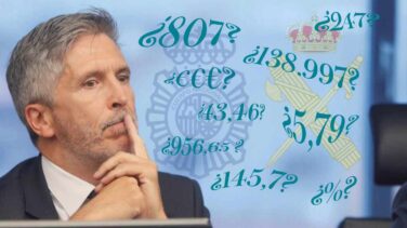 Equiparación salarial: radiografía en 10 cifras