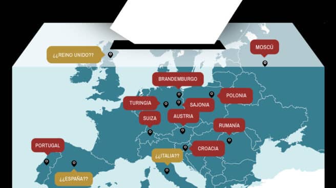 Mapa en el que se reflejan los principales procesos electorales en Europa.