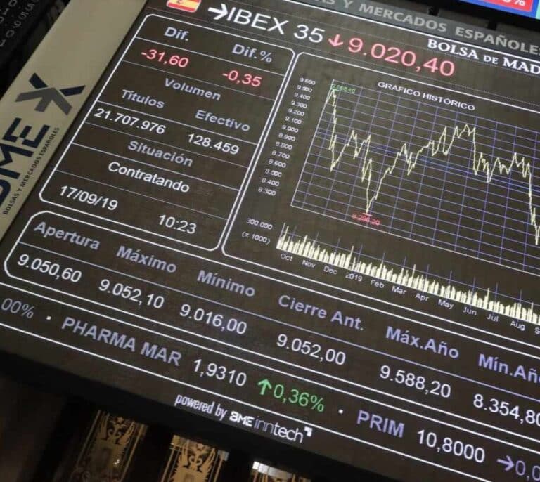 Cambio de ciclo en el mercado: ¿ilusión o realidad?