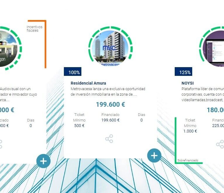 El Equity Crowdfunding se consolida en España