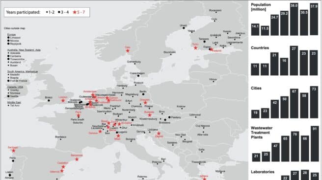 Mapa de las ciudades analizadas por consumo de drogas.