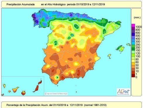 Recuperación déficit hídrico