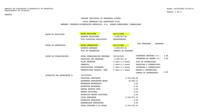 Documento de la Agencia IDEA en el que se reseña la fecha de solicitud y aprobación del préstamo-puente