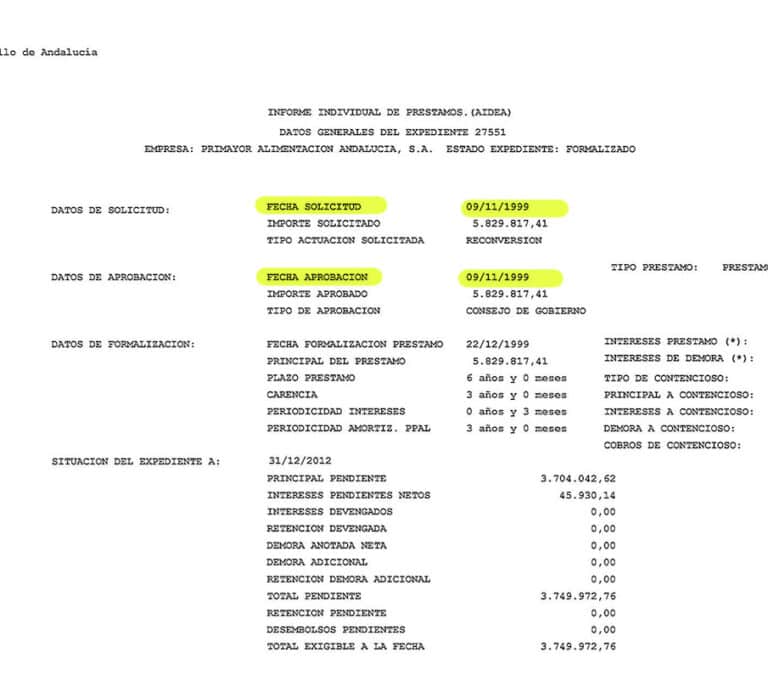 El préstamo que compromete a Carmen Calvo: se aprobó el mismo día que se solicitó