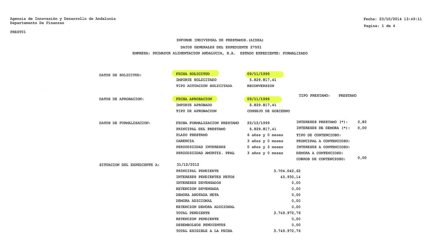 Documento de la Agencia IDEA en el que se reseña la fecha de solicitud y aprobación del préstamo-puente