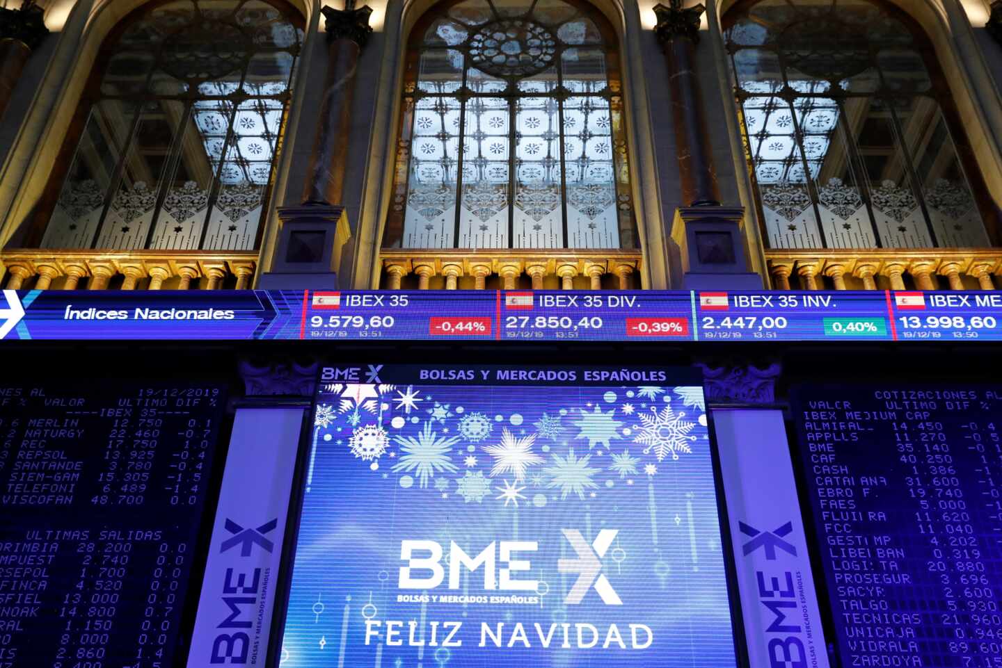 El Ibex reacciona a las medidas del BCE con un descalabro por encima del 12%