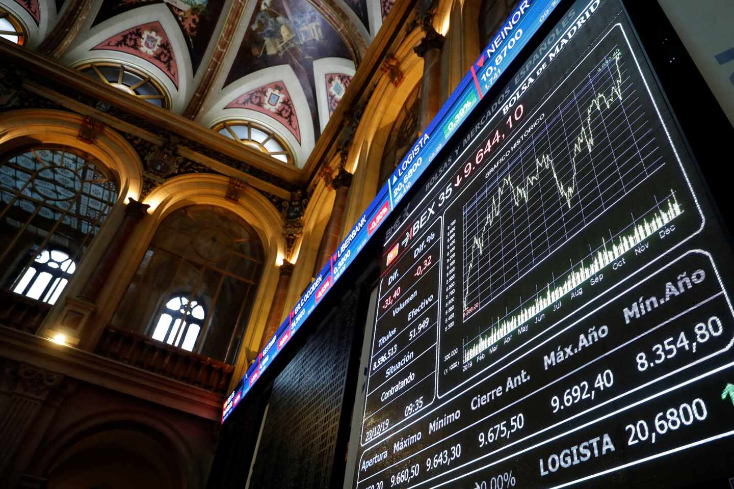 El Ibex se sobrepone a las tensiones y gana un 11,8% en su mejor año desde 2013