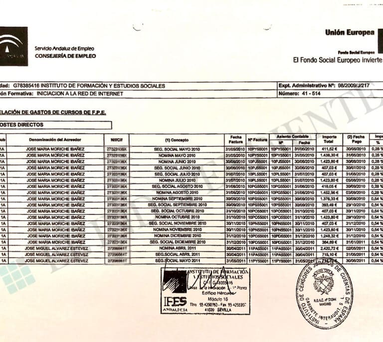 El marido de Susana Díaz cobró dinero de ayudas en las que el juez ve desvío de fondos