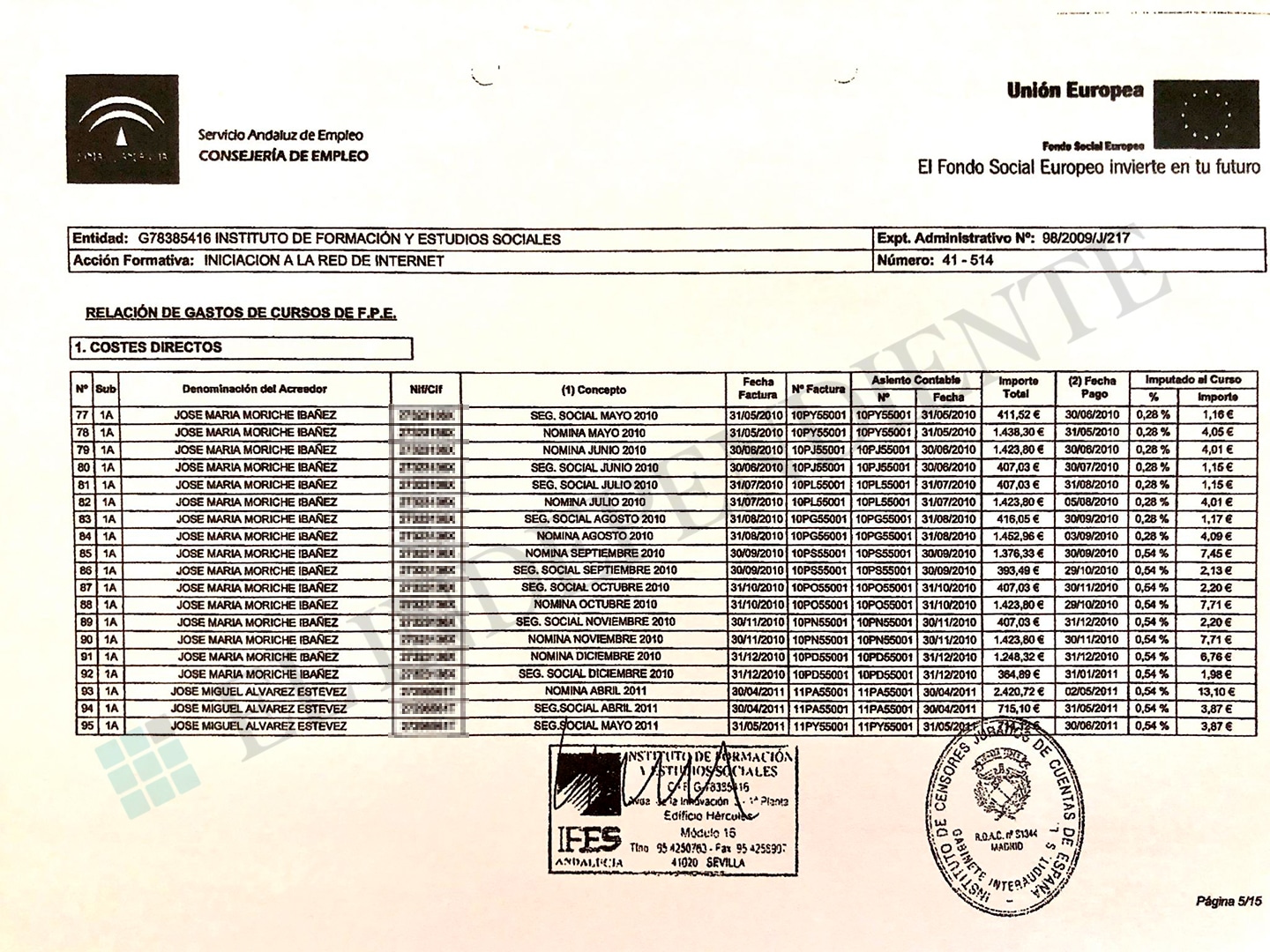 El marido de Susana Díaz cobró dinero de ayudas en las que el juez ve desvío de fondos