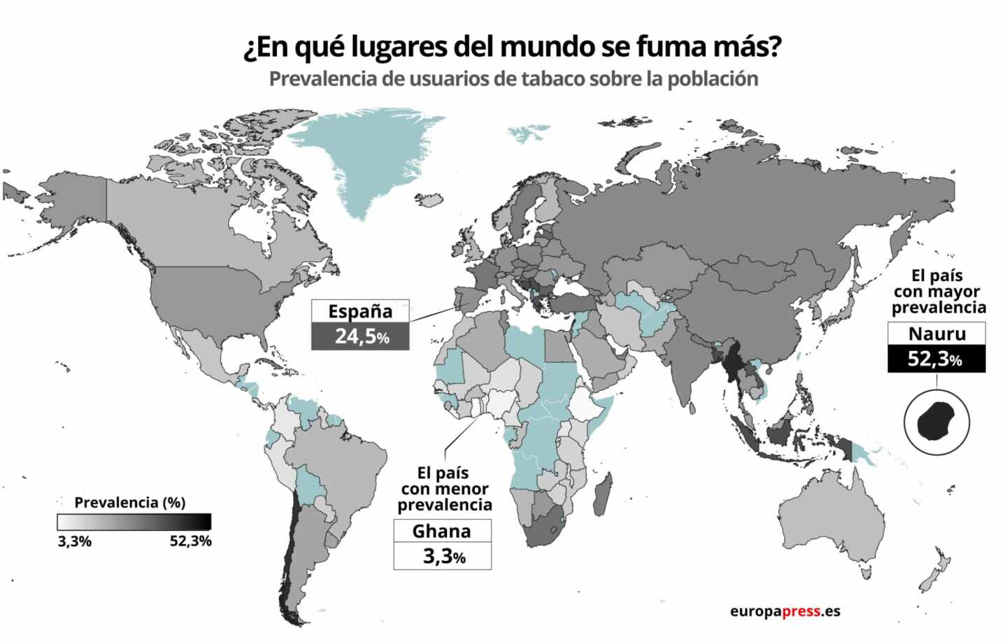 El número de hombres fumadores se reduce por primera vez, según la OMS