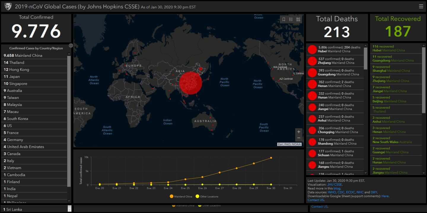 Mapa en tiempo real para monitorizar los casos de coronavirus