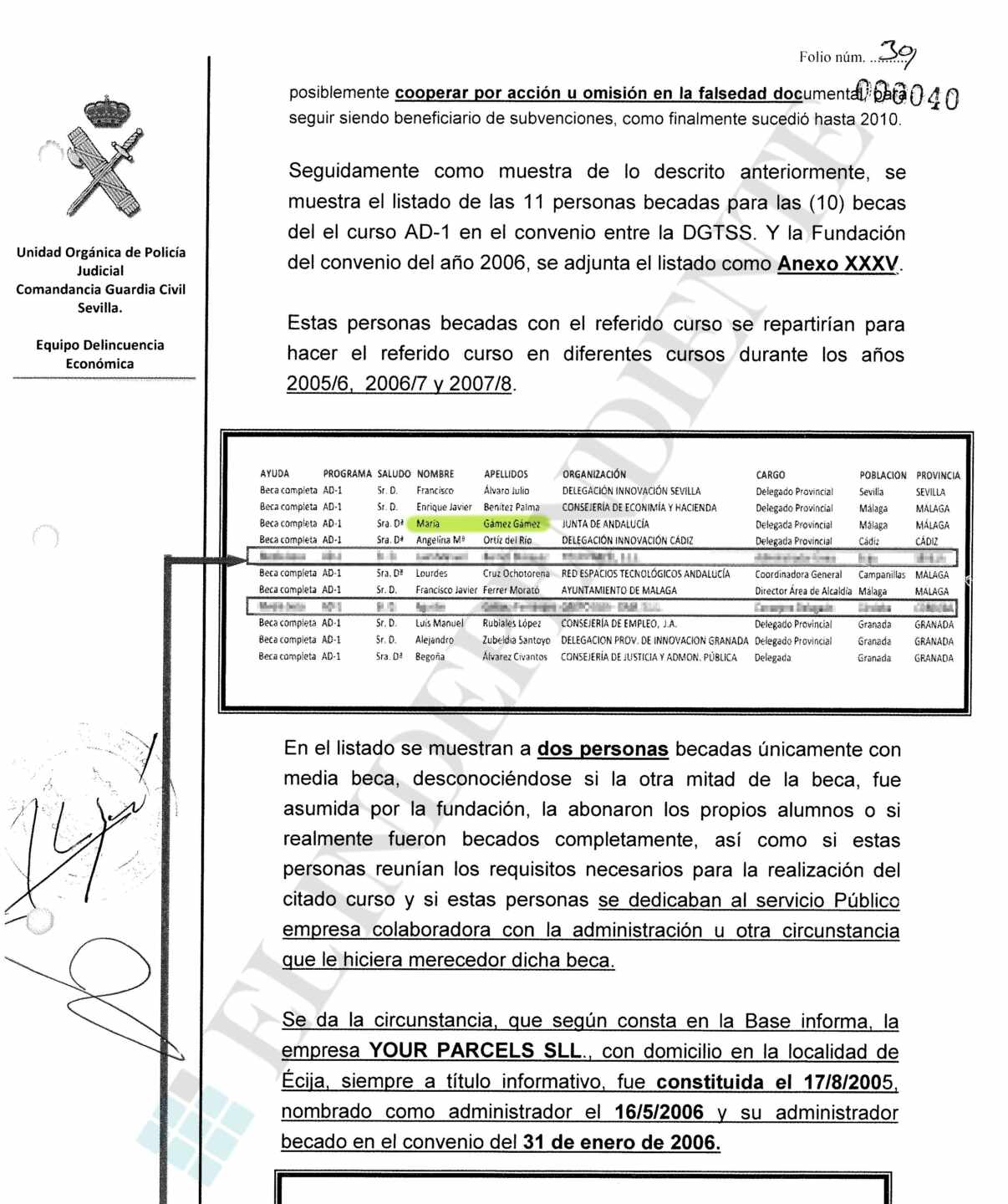 Atestado de la Guardia Civil en el que se detalla el nombre de María Gámez como alumna de un curso becado por el 'fondo de reptiles'.