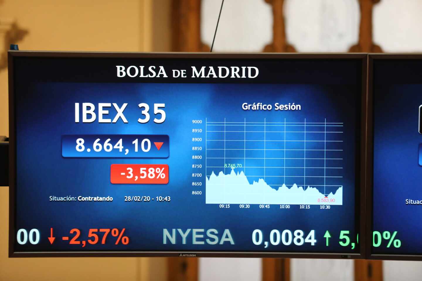 El Ibex 35 se impulsa un 6,4% por el 'escudo antiopas' de Sánchez, que dispara a Telefónica