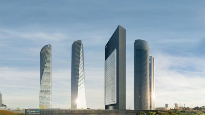 Skyline Madrid