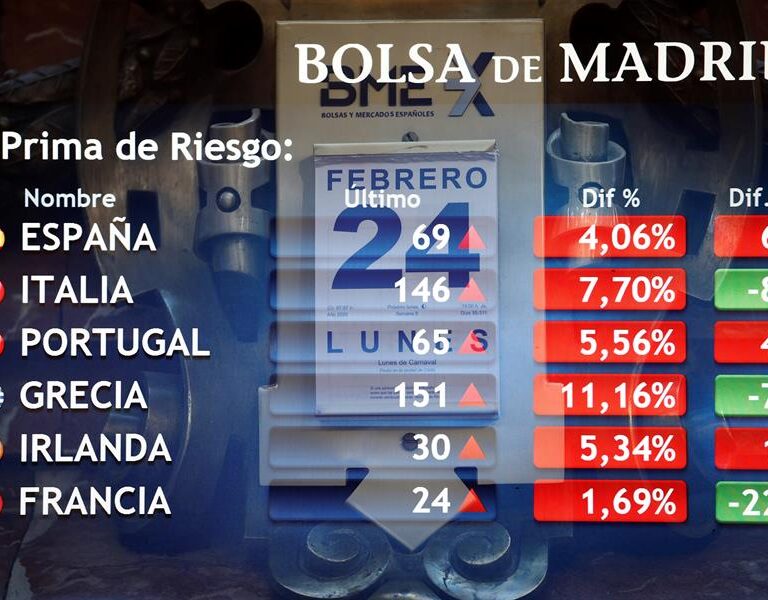 Lunes negro en las bolsas europeas por el pánico a la propagación del coronavirus