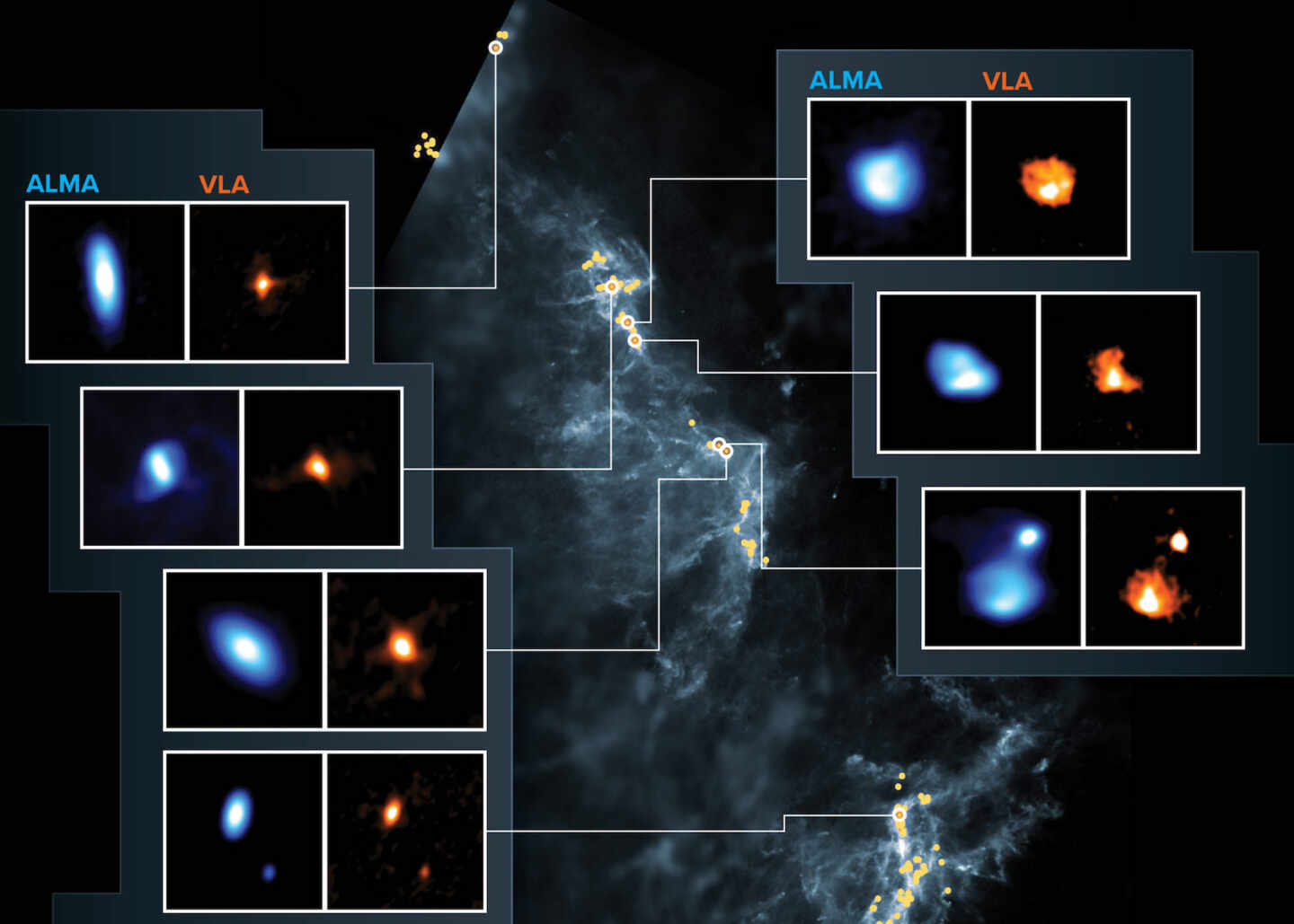 Descubren más de 300 discos protoplanetarios en las nubes de Orión