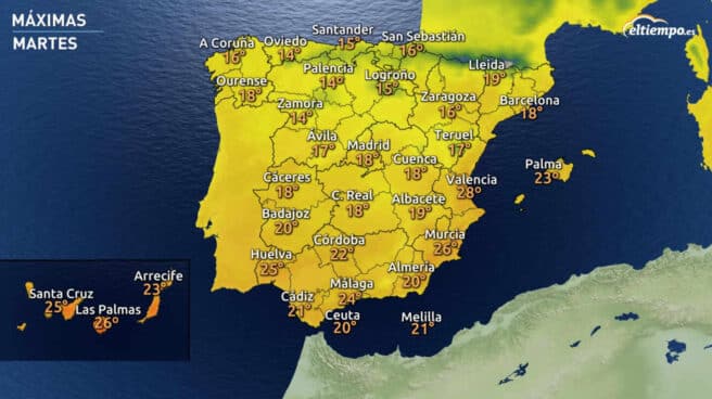 Calor febrero
