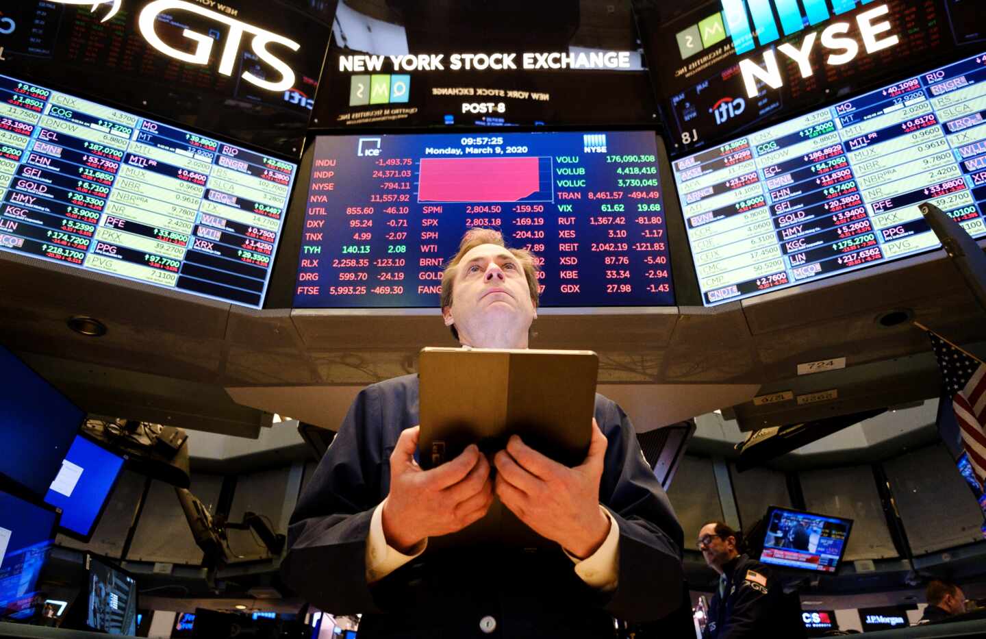 Wall Street resiste a pesar del desplome de los bancos