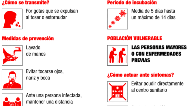 Cártel de la Comunidad de Madrid sobre el coronavirus.