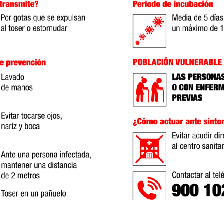 La Comunidad de Madrid pide a los ciudadanos compartir este cartel para prevenir el coronavirus