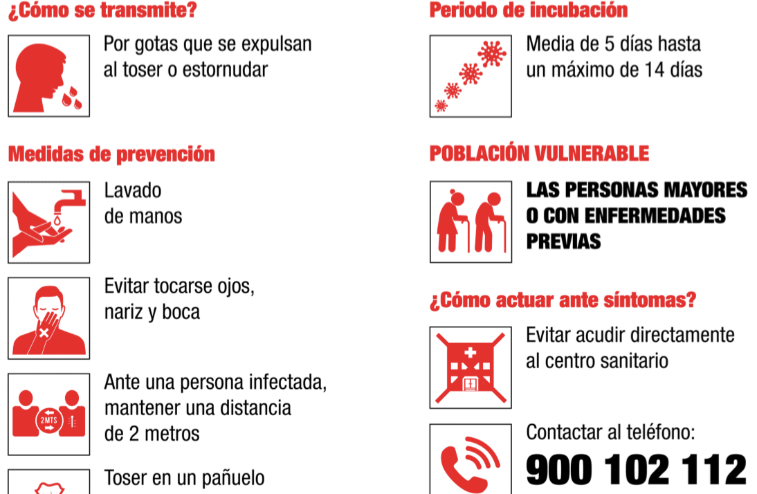 La Comunidad de Madrid pide a los ciudadanos compartir este cartel para prevenir el coronavirus