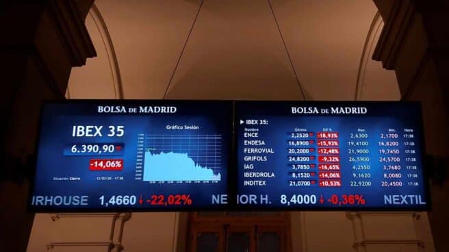 Caída histórica del Ibex 35.