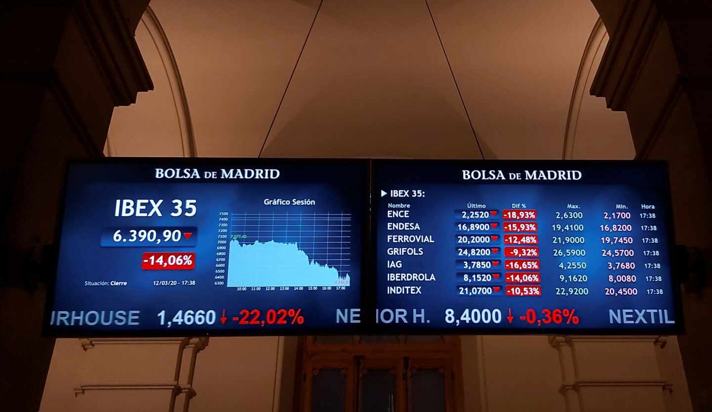 Semestre para olvidar: el Ibex se deja un 7% lastrado por la inflación y el miedo a la recesión