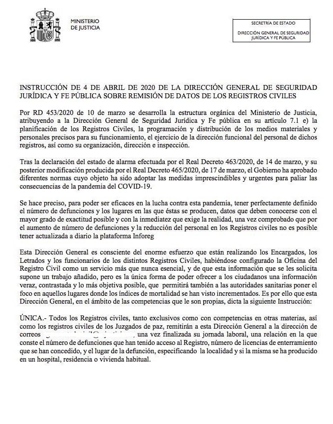 Instrucción de 4 de abril de 2020 de la dirección general de seguridad jurídica y fe pública sobre remisión de datos de los registros civiles. Secretaría de estado, dirección general de seguridad jurídica y fe pública.