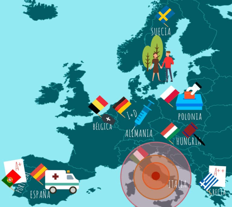 Las mil caras de Europa frente al Covid: del milagro griego a la mano dura de Orban
