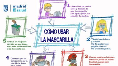 Cómo deben usar las mascarillas los niños cuando puedan salir
