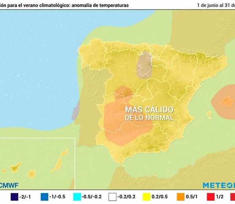 ¿Qué tiempo nos espera para este verano atípico?