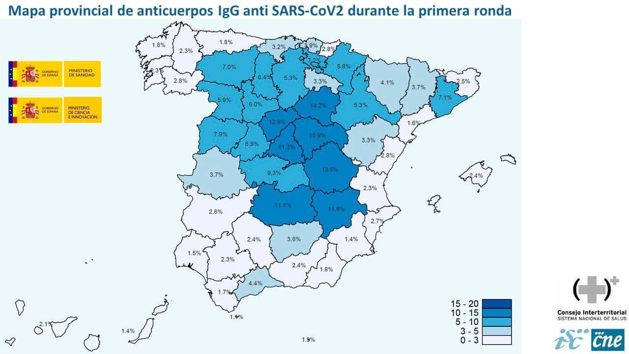 El estudio de Sanidad estima que sólo el 5% de los españoles ha pasado el coronavirus