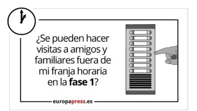 ¿Puedo visitar a amigos y familiares fuera de mi franja horaria?