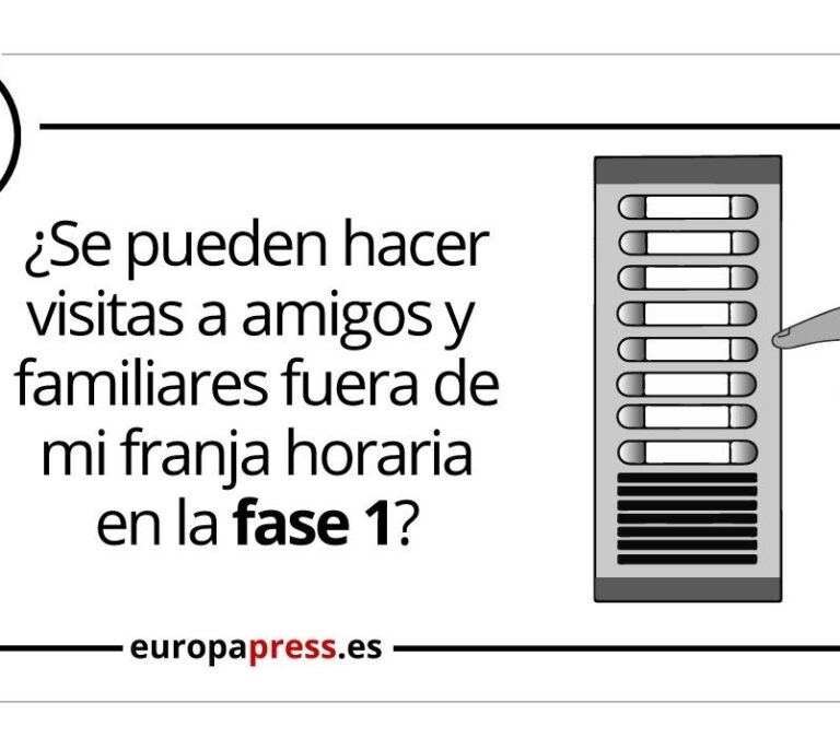 ¿Puedo visitar a amigos y familiares fuera de mi franja horaria?