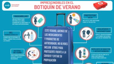 Consejos para elaborar un botiquín de viaje para el verano