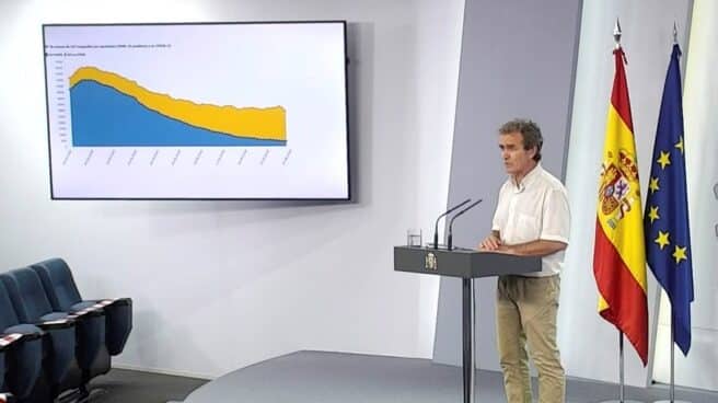 Rueda de prensa de Fernando Simón