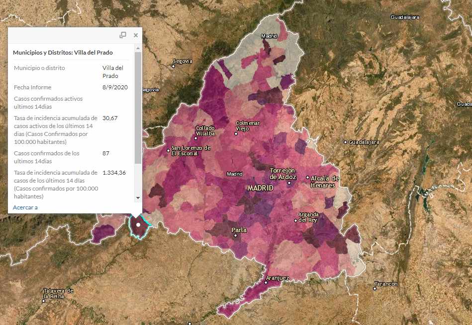 situacion epidemiologica por municipios de la comunidad de madrid