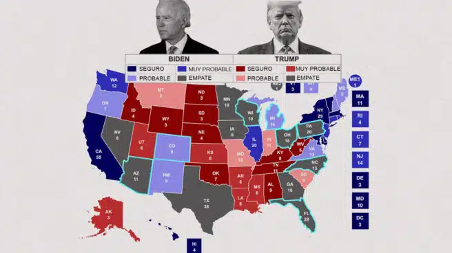 Los ocho 'estados bisagra' donde se decide quién ocupa la Casa Blanca