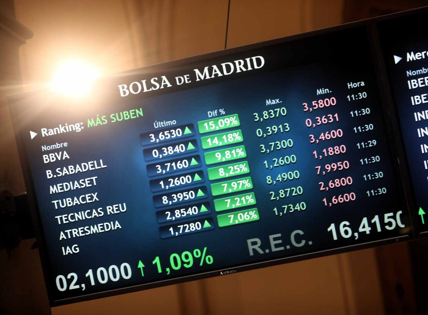 Prisa se dispara más del 20 % en bolsa tras su vuelta a la cotización