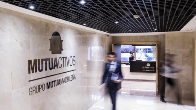 Mutuactivos, gestora de Mutua Madrileña. Mutuactivos, gestora de Mutua Madrileña.